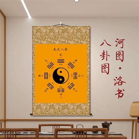 先天八卦河圖洛書|河圖洛書